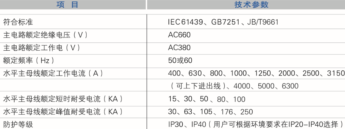 GGD固定式低压开关设备(图1)