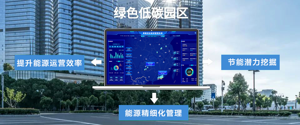 九游会老哥智能电气综合能源管理系统——助力园区低碳转型，拓展能源运营新场景(图2)