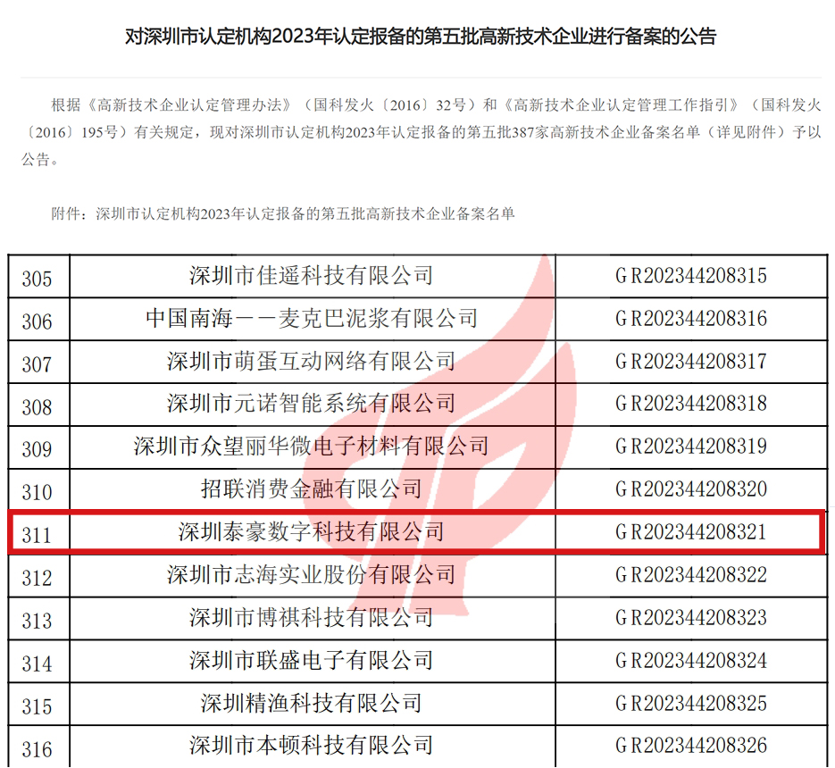 实力认证！九游会老哥智能电气深圳数字科技公司荣获国家“高新技术企业”认定(图1)